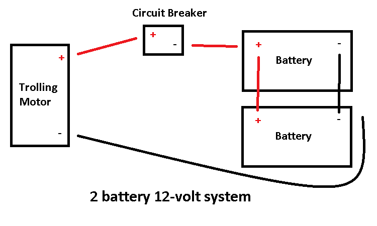 2 battery 12 volt