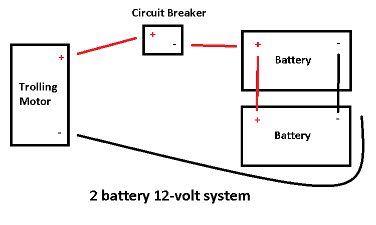 Motor wiring trolling a 24v Motorguide 24