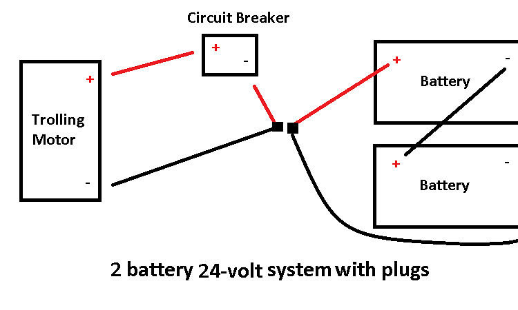 2 battery 24 volt with plugs