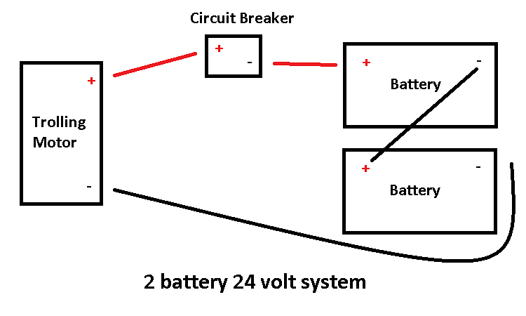 2 battery 24 volt