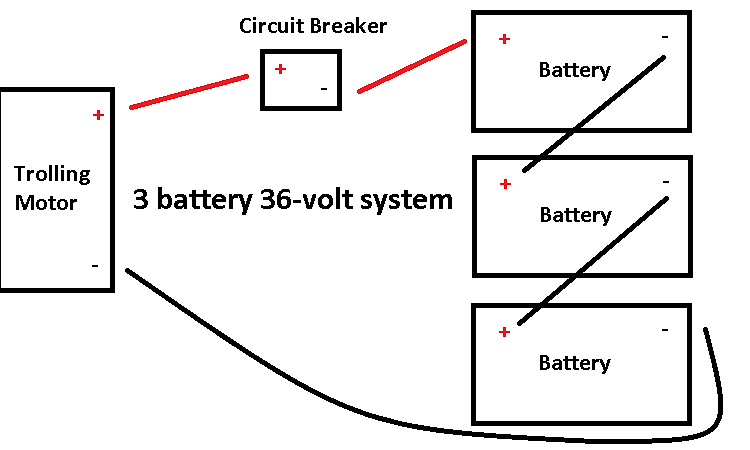 Motor wiring trolling a 24v 24 Volt