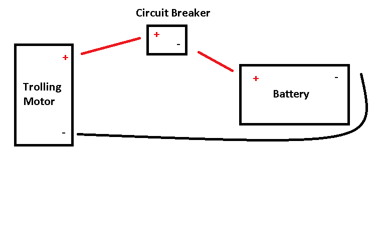 Circuit breaker