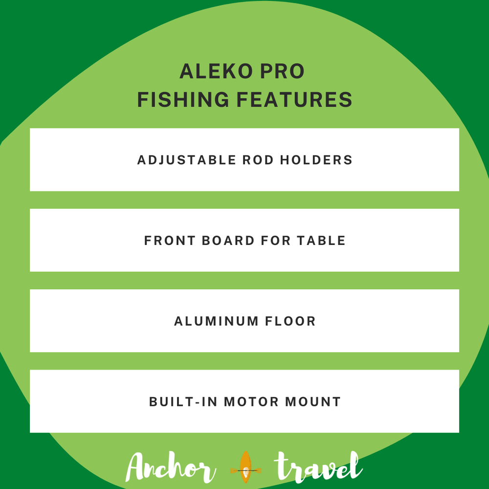 ALEKO Pro fishing features