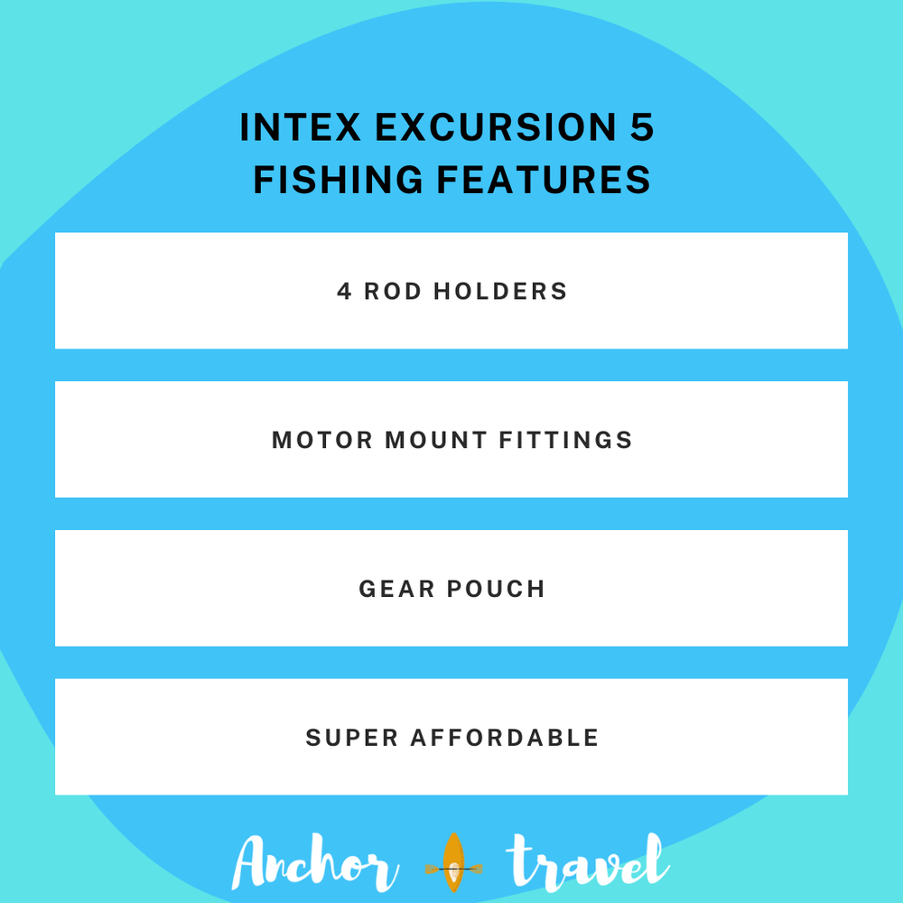 Intex Excursion 5 fishing features