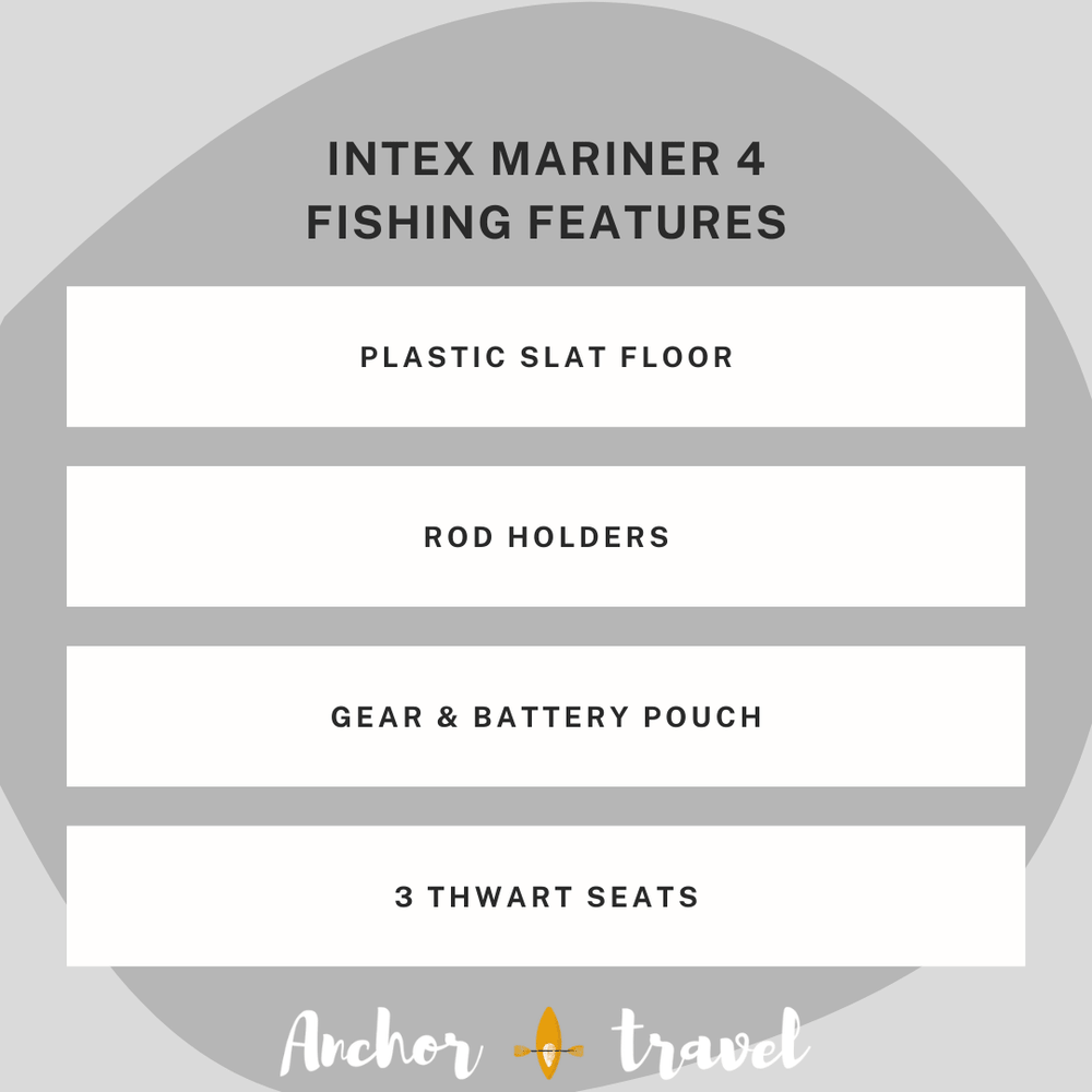 Intex Mariner 4 fishing features