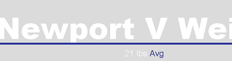 Newport weight