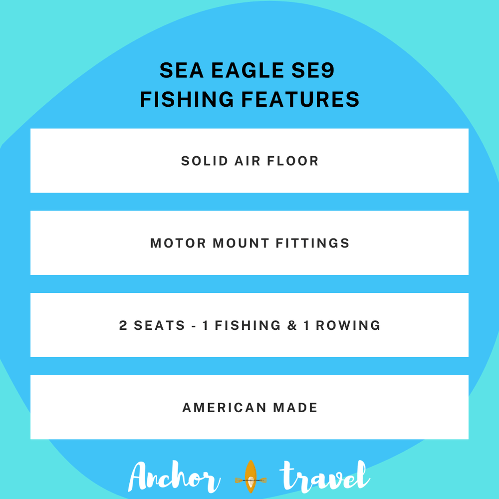 Sea Eagle SE9 fishing features