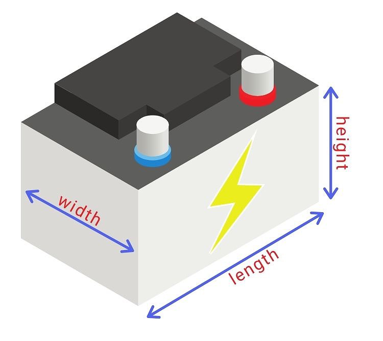 Marine Battery Group Size Chart