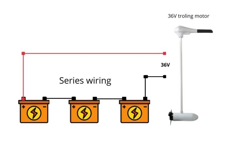 Wiring Trolling Motor Batteries - Series Vs Parallel: All You Need To