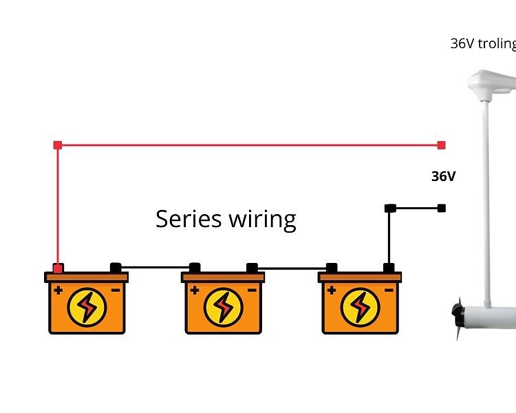 Series wiring for 36v trolling motor