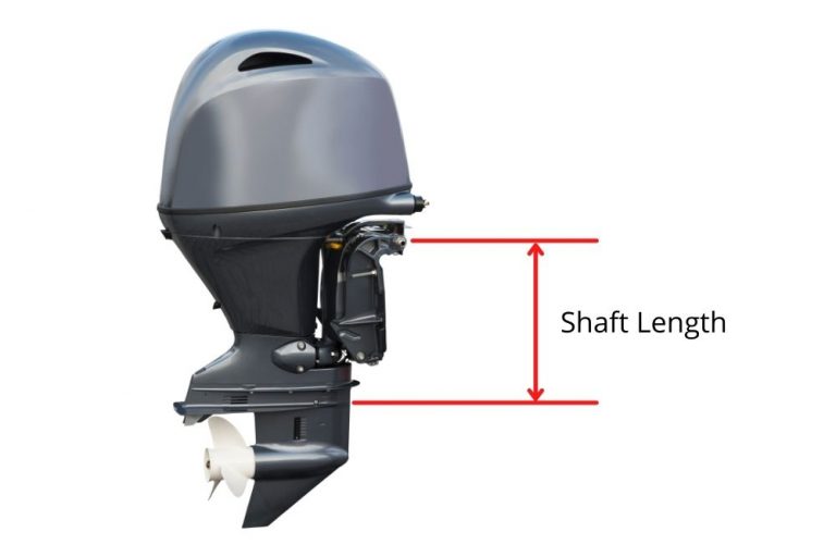 Can I Use A Long Shaft Outboard On An Inflatable Boat? - Anchor.Travel