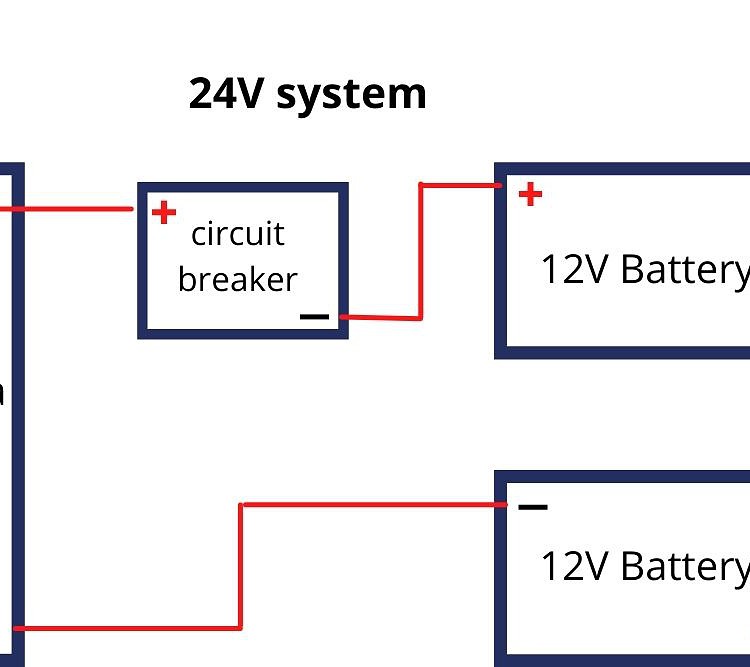 voltage requirement of Minn Kota Edge - 24V system