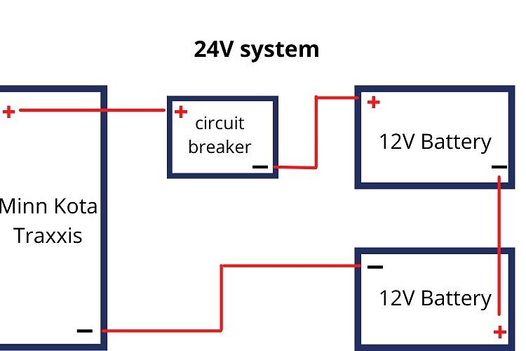 24-volt wiring diagram for Minn Kota Traxxis