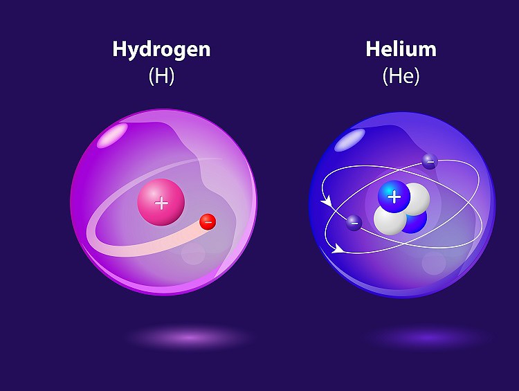 Hydrogen and Helium