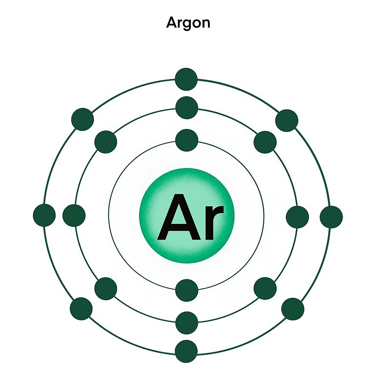argon gas