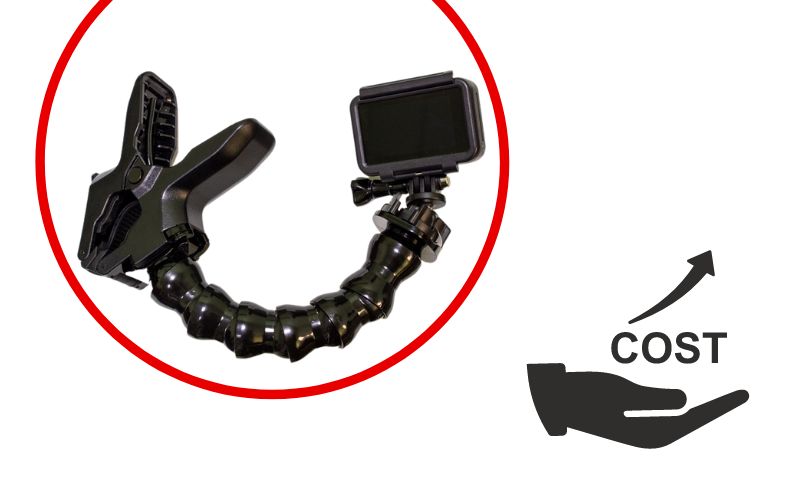 cost-effective mount for GoPro cameras